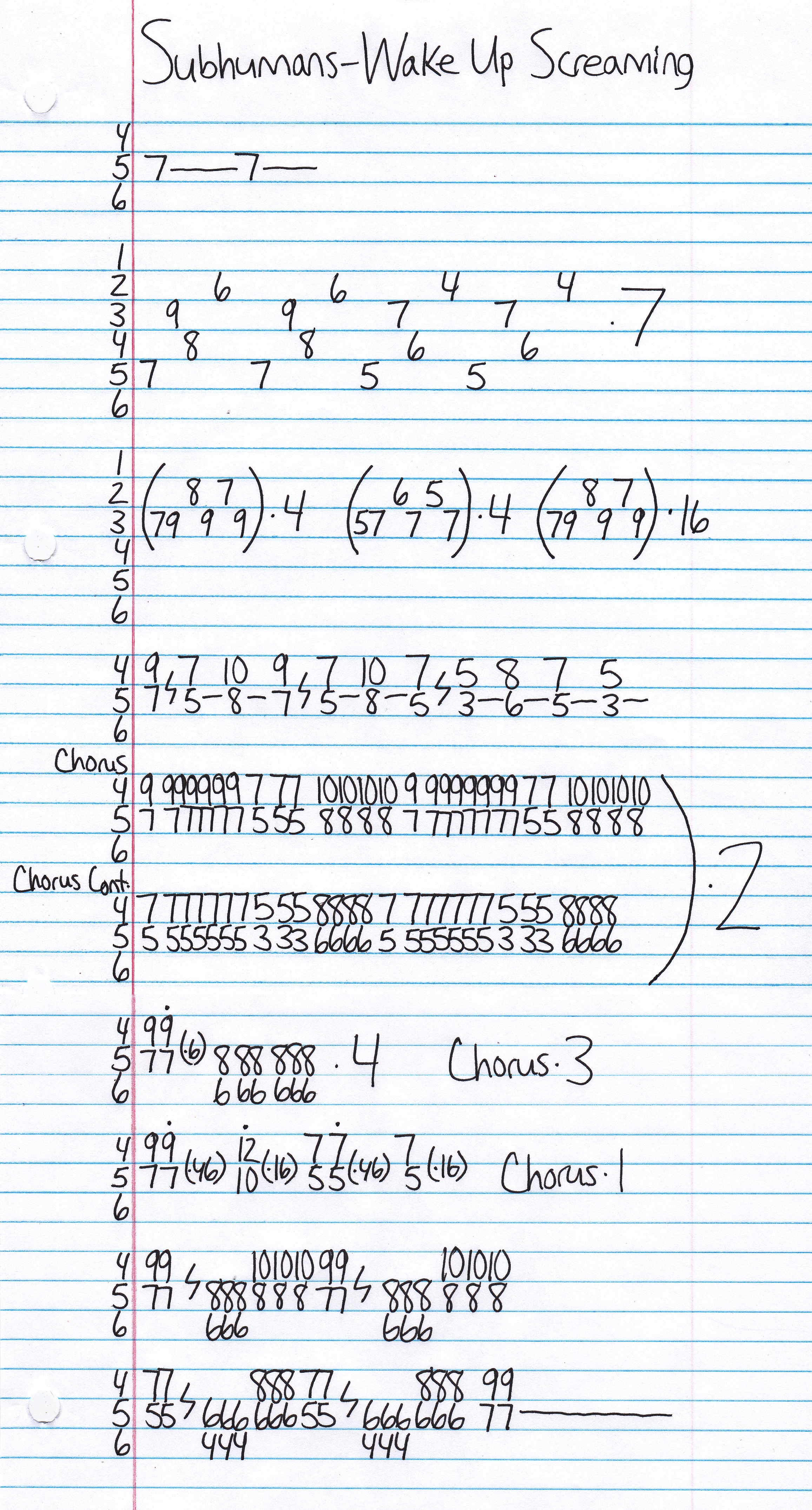 High quality guitar tab for Wake Up Screaming by Subhumans off of the album From The Cradle To The Grave. ***Complete and accurate guitar tab!***